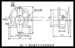 壓鑄鋁外殼LS III雙向拉繩開關(guān)的參數(shù)、測試與儀器