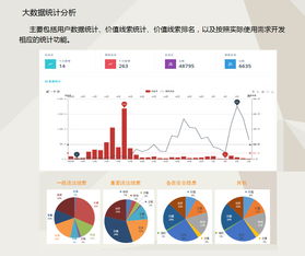 鹽城浪潮網絡公司 以物聯網服務驅動互聯網人力情報升級
