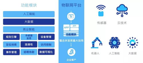 智聯(lián)未來，物啟新篇——iOTE 2020第十四屆國際物聯(lián)網(wǎng)展·深圳站盛大啟幕