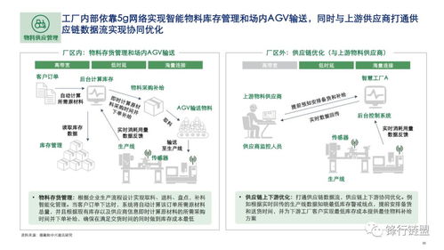 德勤與中興通訊聯(lián)合發(fā)布《5G ICT行業(yè)趨勢(shì)白皮書(shū) 聚焦數(shù)字內(nèi)容制作服務(wù)新紀(jì)元》